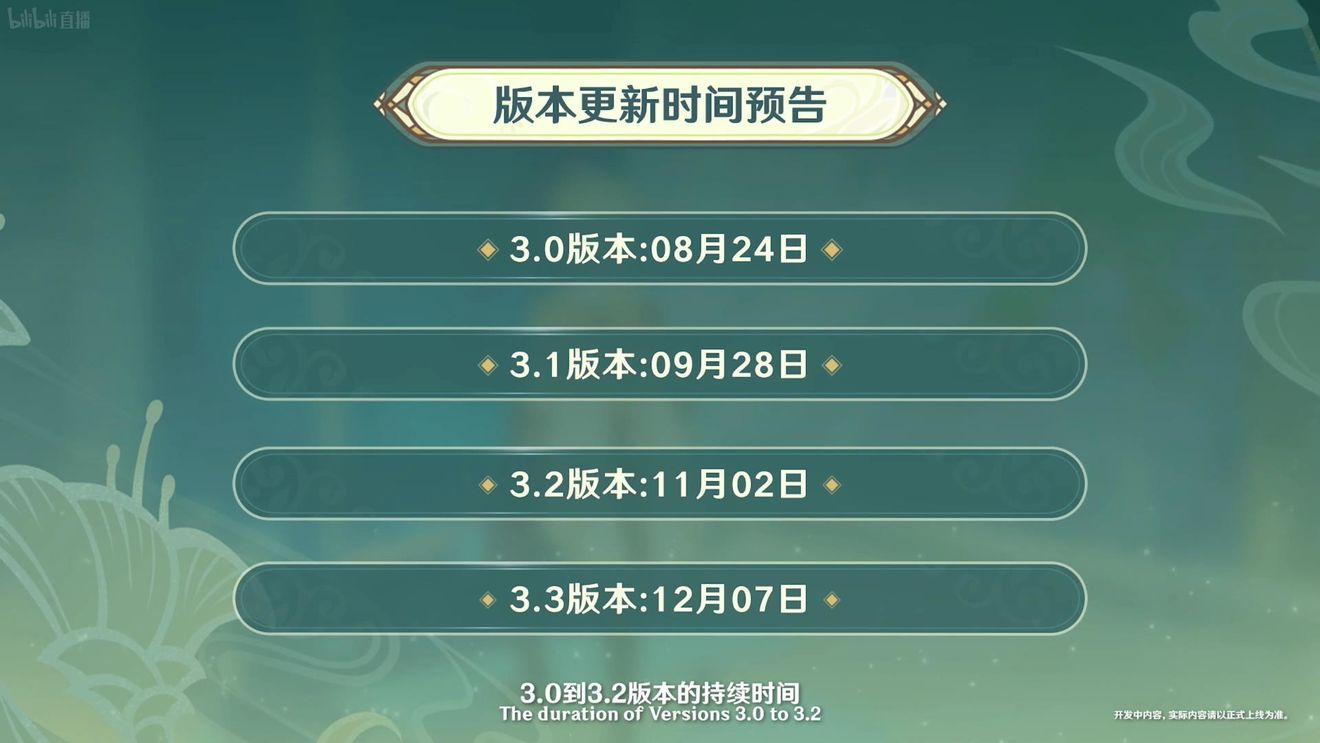 《原神》3.0版本即將到來，須彌開放，草系反應(yīng)登場，鐘離復(fù)刻！